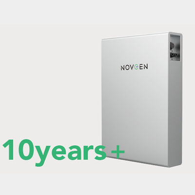 2400Wh Balkon Power Station LiFePO4 Batterij IP65 Makkelijk te installeren oplossing